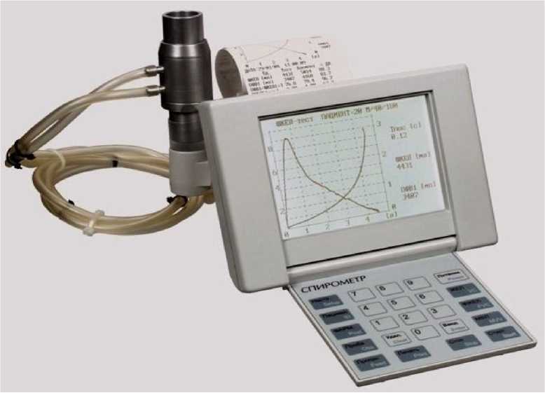Внешний вид средства измерений: Спирометры, заводской номер №0637 
