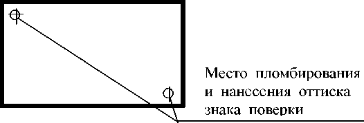 Внешний вид средства измерений: Измерители иммитанса, заводской номер №1533 