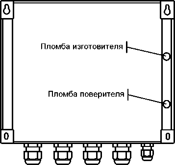 Внешний вид. Корректоры , http://oei-analitika.ru рисунок № 2