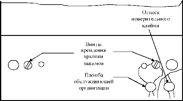 Внешний вид. Счётчики электрической энергии статические, http://oei-analitika.ru рисунок № 5