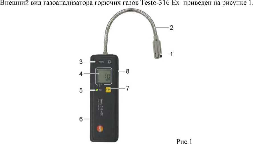 Внешний вид. Газоанализаторы горючих газов, http://oei-analitika.ru рисунок № 1