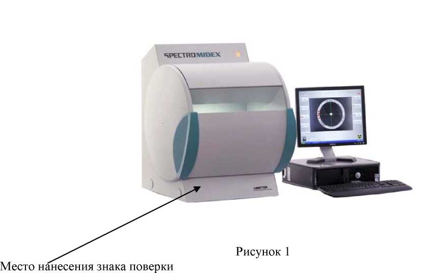 Внешний вид. Спектрометры рентгено-флуоресцентные энергодисперсионные, http://oei-analitika.ru рисунок № 1