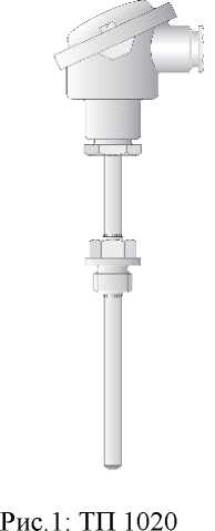 Внешний вид. Преобразователи термоэлектрические, http://oei-analitika.ru рисунок № 1