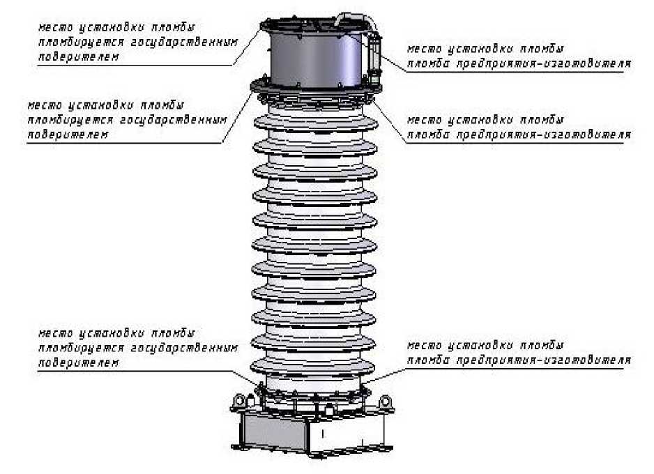 Внешний вид. Трансформаторы напряжения, http://oei-analitika.ru рисунок № 1