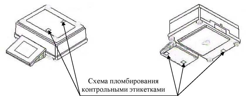 Внешний вид. Весы технические, http://oei-analitika.ru рисунок № 2