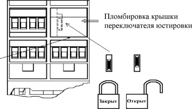 Внешний вид. Преобразователи весоизмерительные, http://oei-analitika.ru рисунок № 6