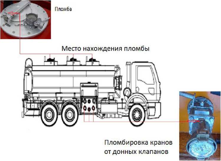 Внешний вид средства измерений: Автоцистерны, заводской номер №Х8А664824В0000005 