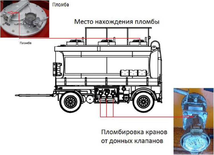 Внешний вид средства измерений: Прицепы-цистерны , заводской номер №X1F5633B0E000371 