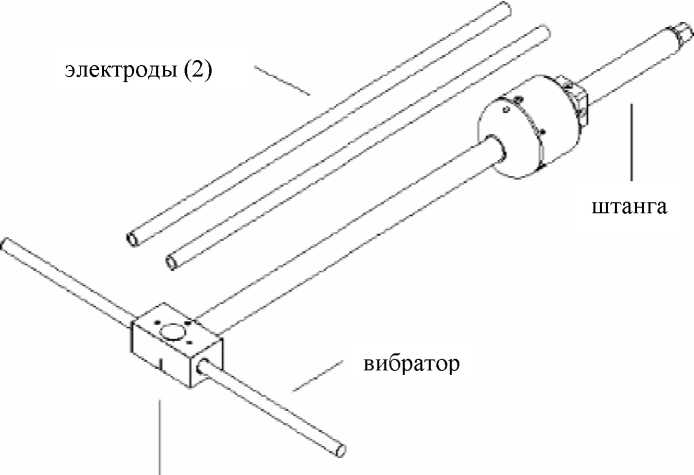 Внешний вид. Комплект эталонных антенн, http://oei-analitika.ru рисунок № 2