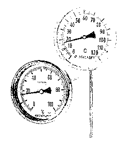 Внешний вид. Термометры биметаллические, http://oei-analitika.ru рисунок № 2