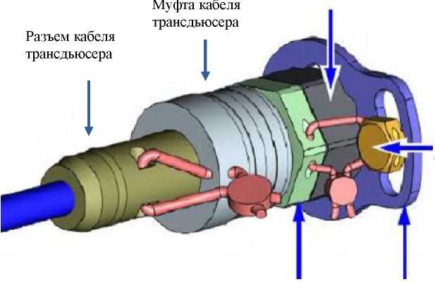Внешний вид. Преобразователи расхода ультразвуковые, http://oei-analitika.ru рисунок № 4