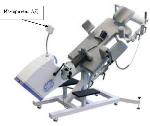 Внешний вид. Измерители артериального давления автоматические велоэргометра, http://oei-analitika.ru рисунок № 1