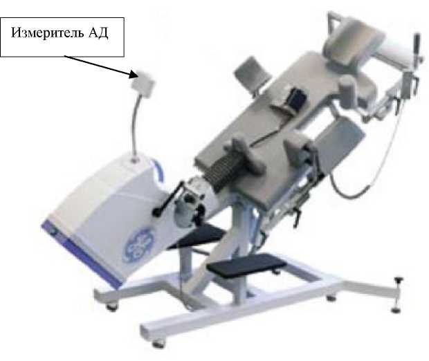 Внешний вид средства измерений: Измерители артериального давления автоматические велоэргометра, заводской номер №2007000667 