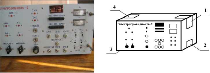 Внешний вид. Преобразователь измерительный электрической проводимости воздуха, http://oei-analitika.ru рисунок № 1