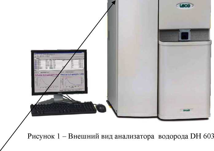 Внешний вид. Анализаторы водорода, http://oei-analitika.ru рисунок № 2