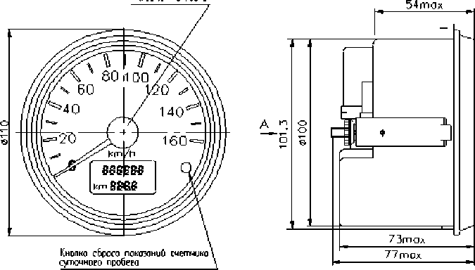 Внешний вид. Приборы показывающие измерительные спидометра, http://oei-analitika.ru рисунок № 1