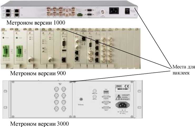 Внешний вид. Источники первичные эталонные/серверы времени, http://oei-analitika.ru рисунок № 8