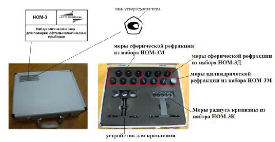Внешний вид. Наборы оптических мер для поверки офтальмологических приборов, http://oei-analitika.ru рисунок № 1