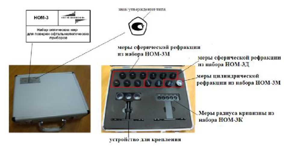 Ном система. Набор оптических мер для поверки офтальмологических приборов. Набор оптических мер ном 4. Прибор ППИ-4 для поверки индикаторов. Набор мер оптической плотности ИНМОП-5 ИНМОП-6 Интротест.