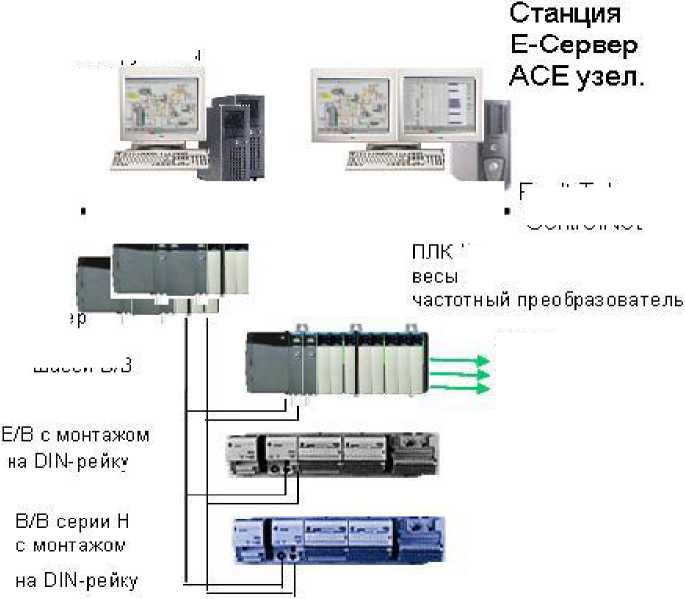 Внешний вид. Системы измерительно-управляющие, http://oei-analitika.ru рисунок № 3