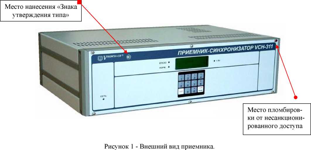 Внешний вид. Приемники-синхронизаторы, http://oei-analitika.ru рисунок № 1