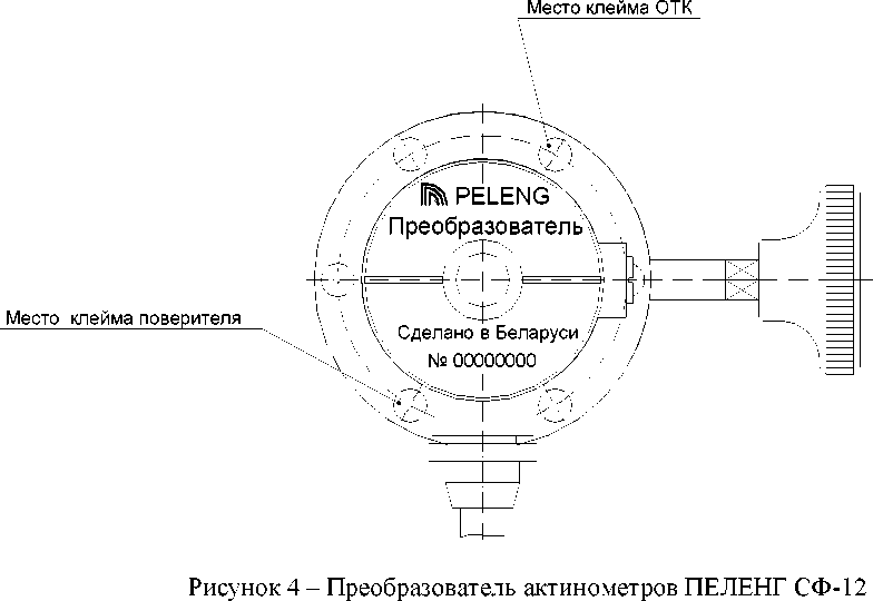 Внешний вид. Актинометры, http://oei-analitika.ru рисунок № 4