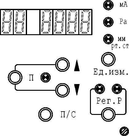 Внешний вид. Вакуумметры ионизационные, http://oei-analitika.ru рисунок № 7