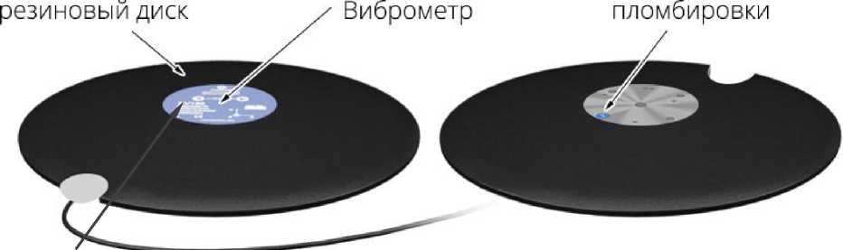 Внешний вид. Виброметры трехканальные цифровые, http://oei-analitika.ru рисунок № 1