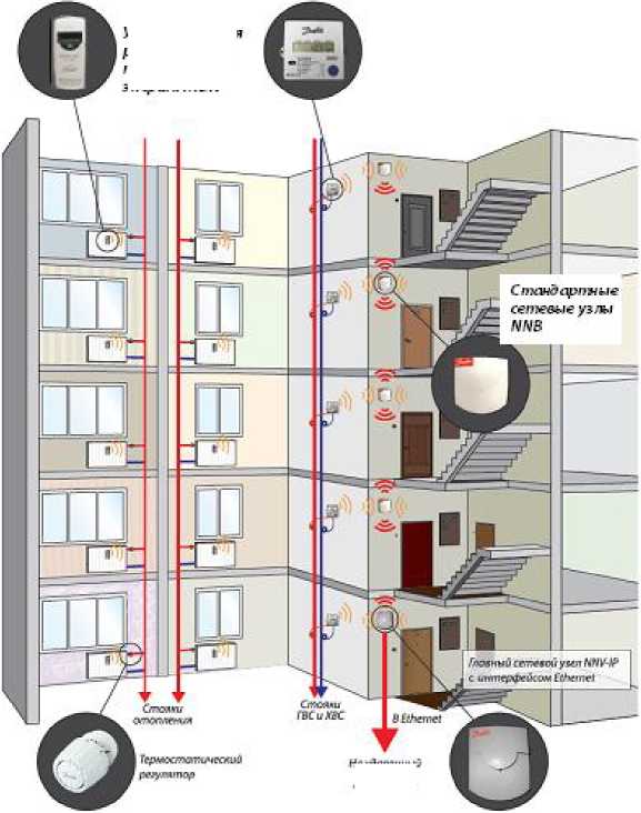 Внешний вид. Системы измерительные, http://oei-analitika.ru рисунок № 1