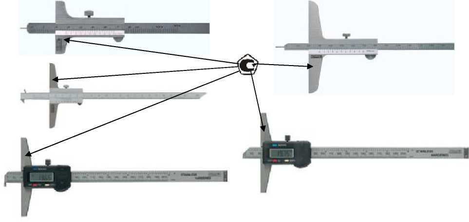 Внешний вид. Штангенглубиномеры, http://oei-analitika.ru рисунок № 1