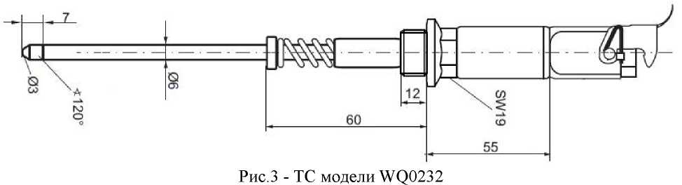 Внешний вид. Термопреобразователи сопротивления платиновые, http://oei-analitika.ru рисунок № 3
