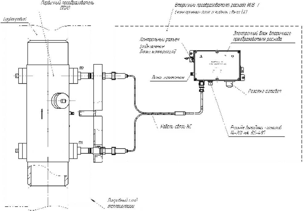 Внешний вид. Расходомеры питательной воды, http://oei-analitika.ru рисунок № 1