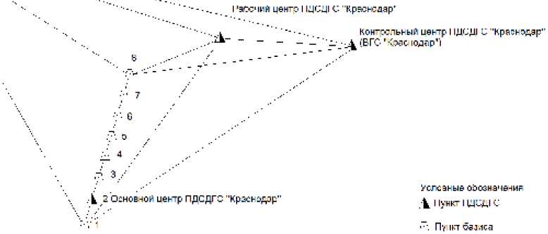 Внешний вид. Полигон пространственный эталонный, http://oei-analitika.ru рисунок № 2
