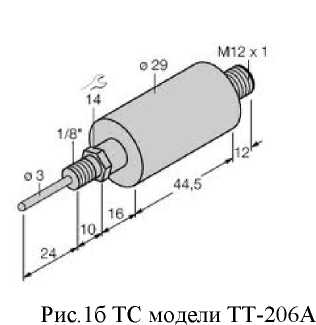 Внешний вид. Термопреобразователи сопротивления платиновые, http://oei-analitika.ru рисунок № 3