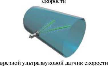 Внешний вид. Расходомеры акустические доплеровские, http://oei-analitika.ru рисунок № 10