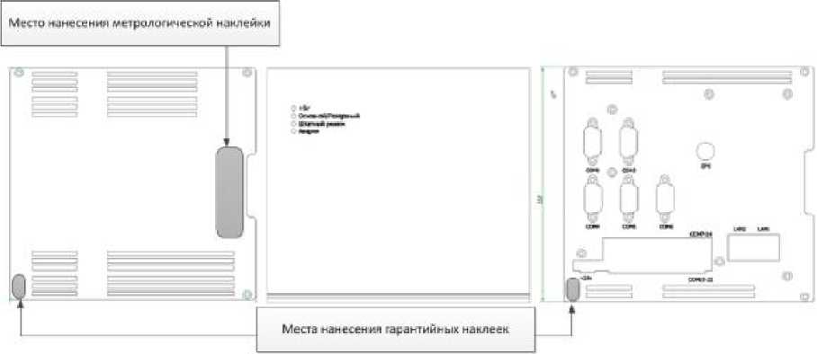 Внешний вид. Контроллеры многофункциональные, http://oei-analitika.ru рисунок № 2