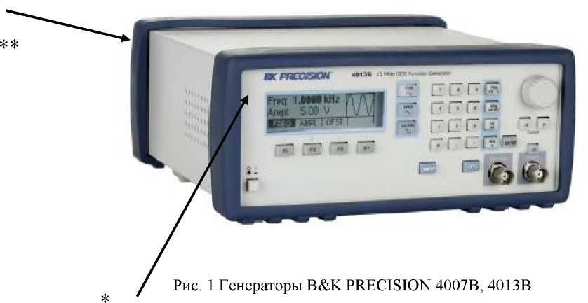 Внешний вид средства измерений: Генераторы сигналов, заводской номер №365L12013 