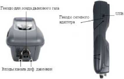 Внешний вид. Анализаторы дымовых газов, http://oei-analitika.ru рисунок № 10