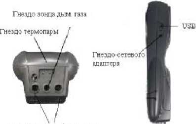 Внешний вид. Анализаторы дымовых газов, http://oei-analitika.ru рисунок № 7