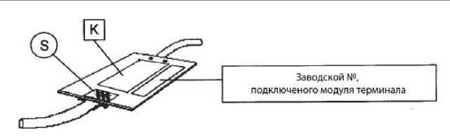 Внешний вид. Весы неавтоматического действия, http://oei-analitika.ru рисунок № 6
