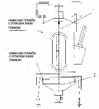 Внешний вид. Измерители плотности сжиженного газа, http://oei-analitika.ru рисунок № 1