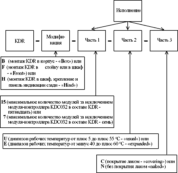 Внешний вид. Установки измерительные, http://oei-analitika.ru рисунок № 1