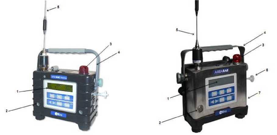 Внешний вид. Газоанализаторы переносные, http://oei-analitika.ru рисунок № 1