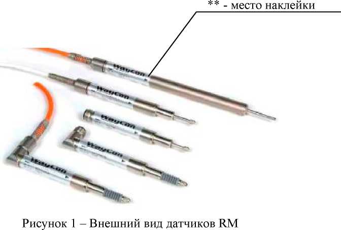 Внешний вид. Датчики линейных перемещений индуктивных, http://oei-analitika.ru рисунок № 1
