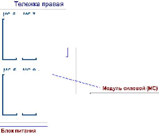 Внешний вид. Система информационно-измерительная развески кузова электровоза, http://oei-analitika.ru рисунок № 2