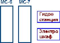 Внешний вид. Система информационно-измерительная развески кузова электровоза, http://oei-analitika.ru рисунок № 3