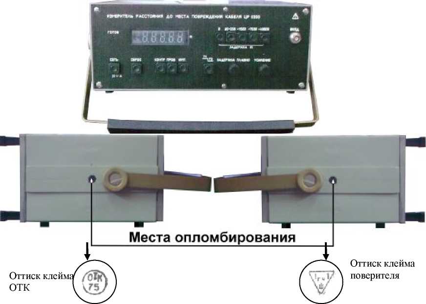 Внешний вид. Измерители расстояния до места повреждения кабеля, http://oei-analitika.ru рисунок № 1