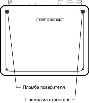 Внешний вид средства измерений: Стенды, заводской номер №866 