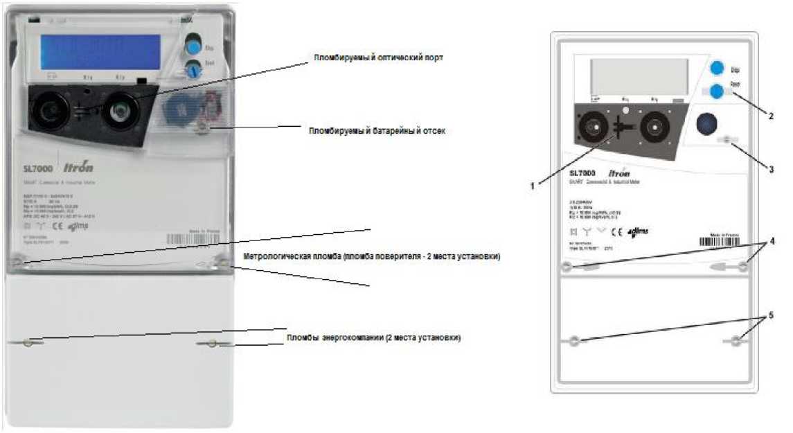 Внешний вид. Счетчики электрической энергии электронные многофункциональные, http://oei-analitika.ru рисунок № 1