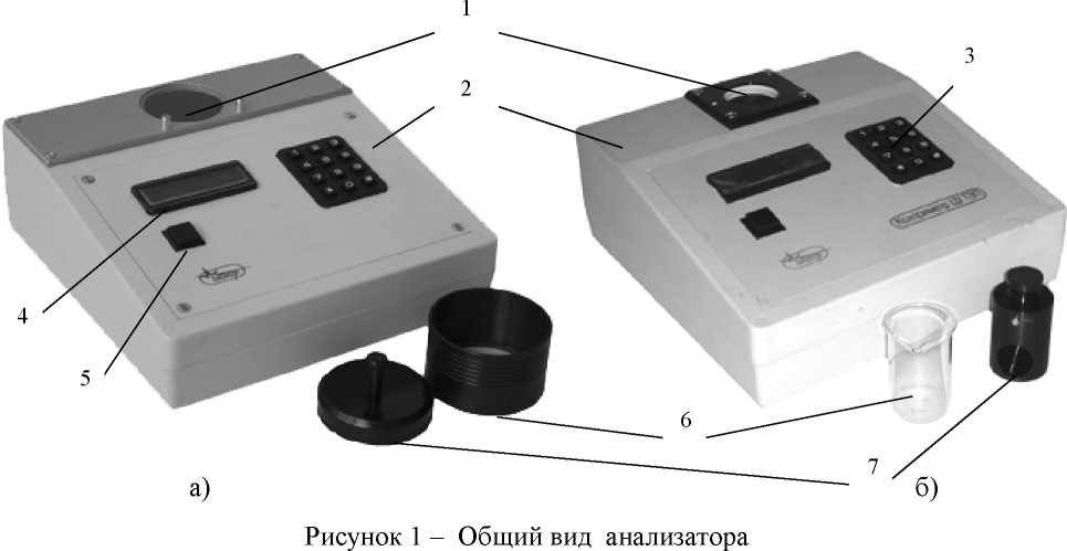 Внешний вид. Анализаторы, http://oei-analitika.ru рисунок № 1